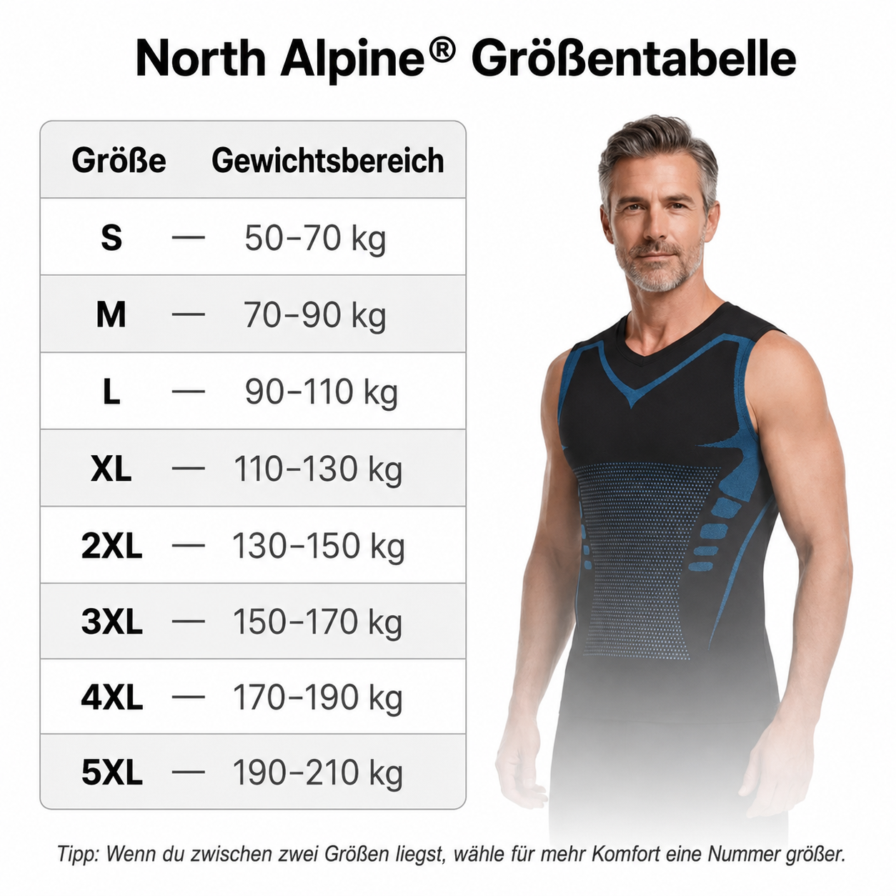 North Alpine® | Spüre die Kraft von Selbstvertrauen, Energie & Stärke