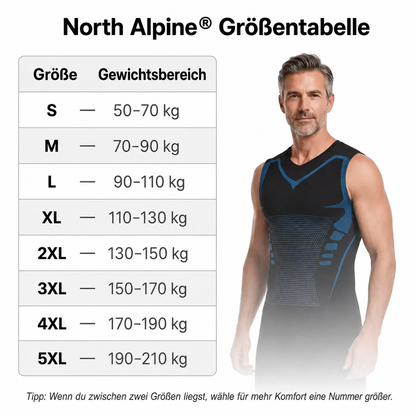 North Alpine® | Spüre die Kraft von Selbstvertrauen, Energie & Stärke